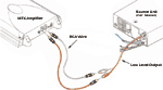 Click for bigger Low Level Inputs