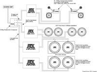 Quad Amp SPL System - click for larger image.