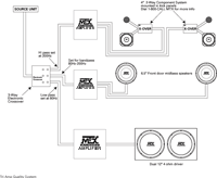 Tri Amp Quality System - click for larger image.