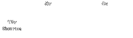 Kirchoff&rsquo;s Voltage Law