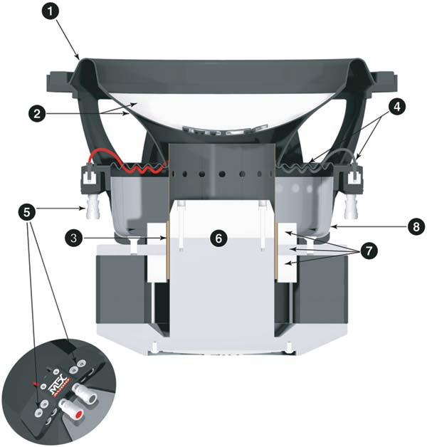 Thunder9500 cutaway with labels