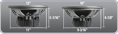 Subwoofer Dimensions