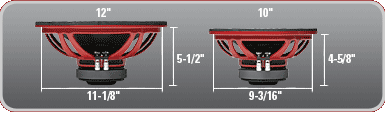 Subwoofer Dimensions