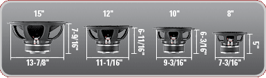 Subwoofer Dimensions