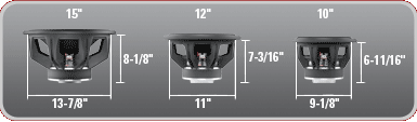 Subwoofer Dimensions