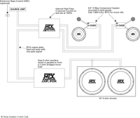 System Diagram Examples | MTX Audio - Serious About Sound®