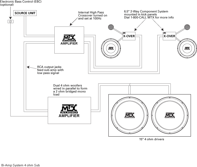 Jl Audio Wiring Diagram see what we wiring