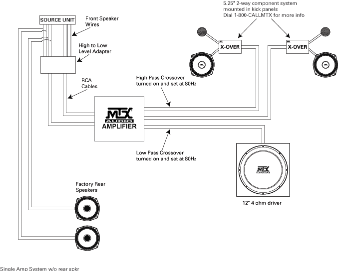 System Diagram Examples | MTX Audio - Serious About Sound® Chevy Headlight Wiring Diagram MTX Audio