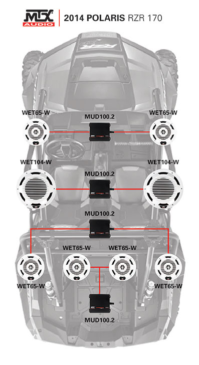 MTX Custom Audio Polaris RZR 170 Layout