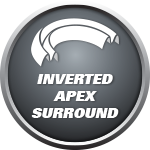 Inverted Apex Surround