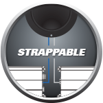 Strappable