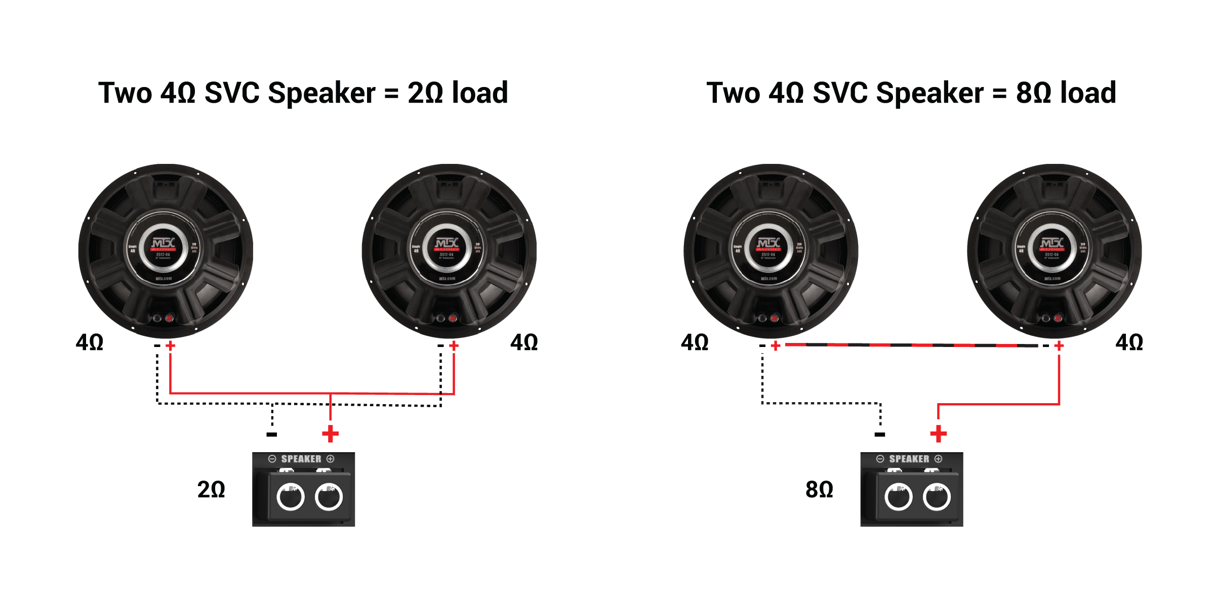 2_Single_4_Ohm_VC.jpg