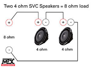 Dual 2 Ohm Subwoofer Wiring Diagram from www.mtx.com