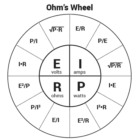 ohm wheel ohms speaker mtx georg sound why audio