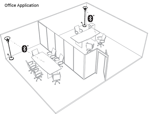 DUO Office Applications