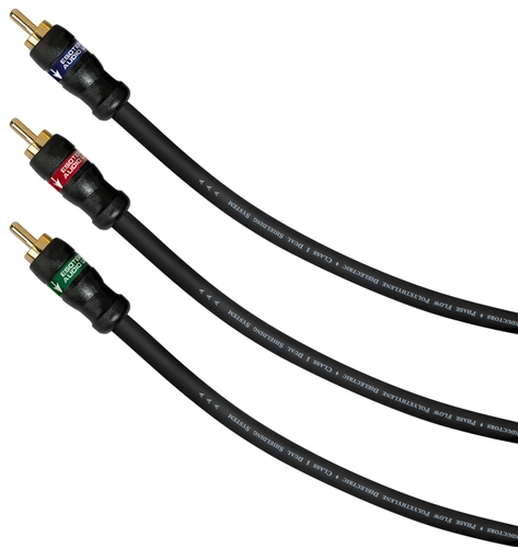 Picture of CVK1 Series CVK1-5M 5 Meter Component Video RCA Interconnect