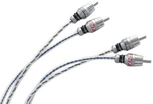 Picture of ZN7250 5M 2-Channel Interconnect