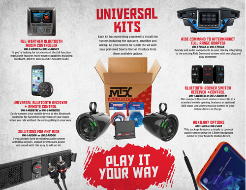 Universal Kit Tri-Fold