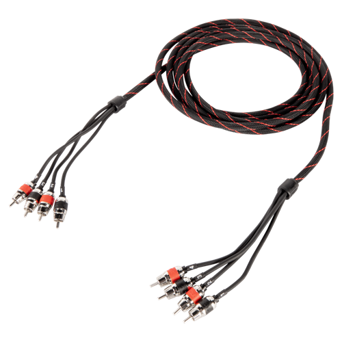 Picture of ThunderLink 3-Series 4-Channel RCA Cable